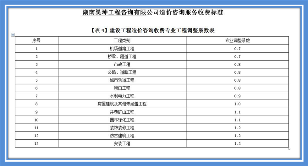 C:UsersAdministratorDesktop收费标准
.jpg