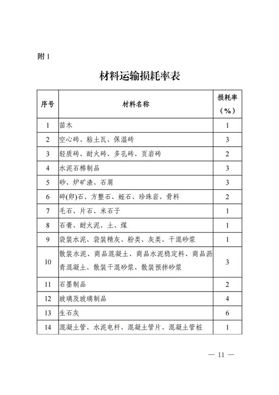 湖南省建设工程材料价格信息管理办法_10